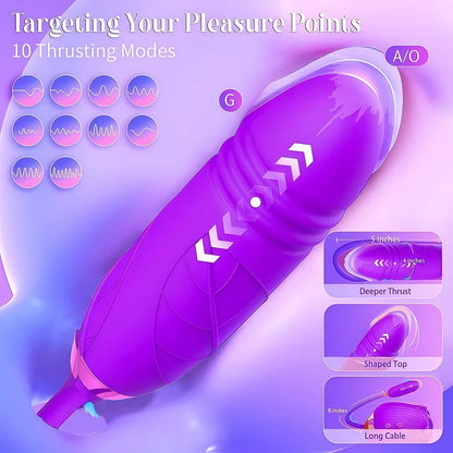 Powerful Rose 3in1 Women Sucking Vibrator Vagina Stimulator Massager Nipple Oral Massager Female Massager Sex Toys
